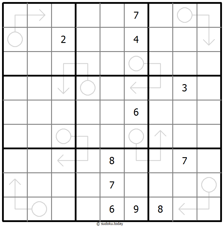Arrow Sudoku 18 November 2025