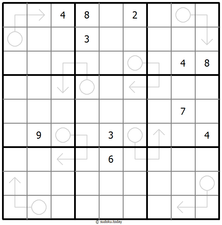 Sudoku Flèches Répétées le 03 Novembre, 2025