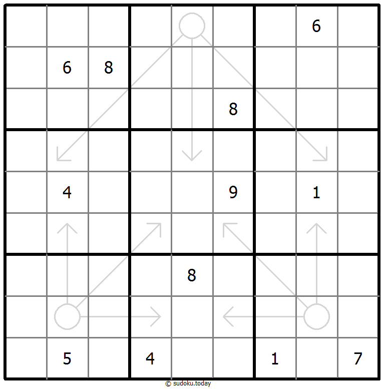 箭头數獨 #66747