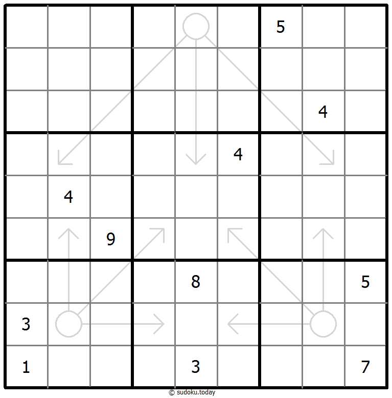 箭头數獨 #66762