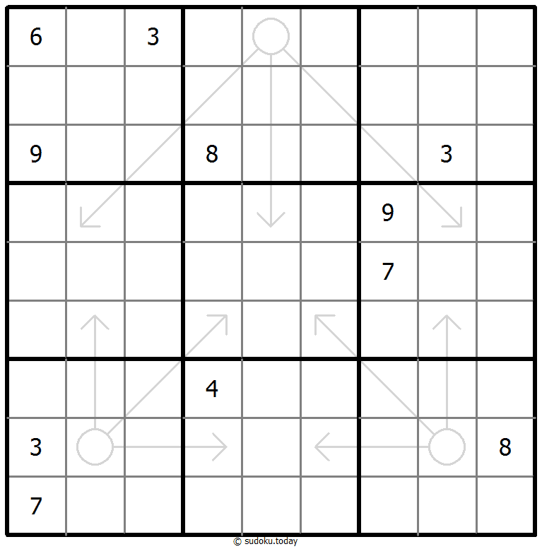 Arrow Sudoku