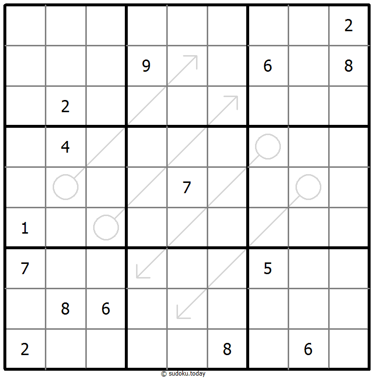 Tekrar Eden Ok Sudoku