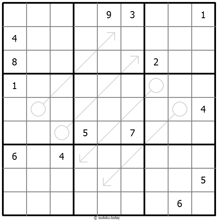 Arrow Sudoku 10-April-2025