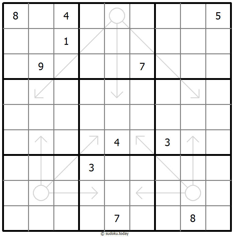 箭头數獨 #66794