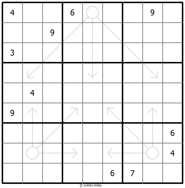 Arrow Sudoku