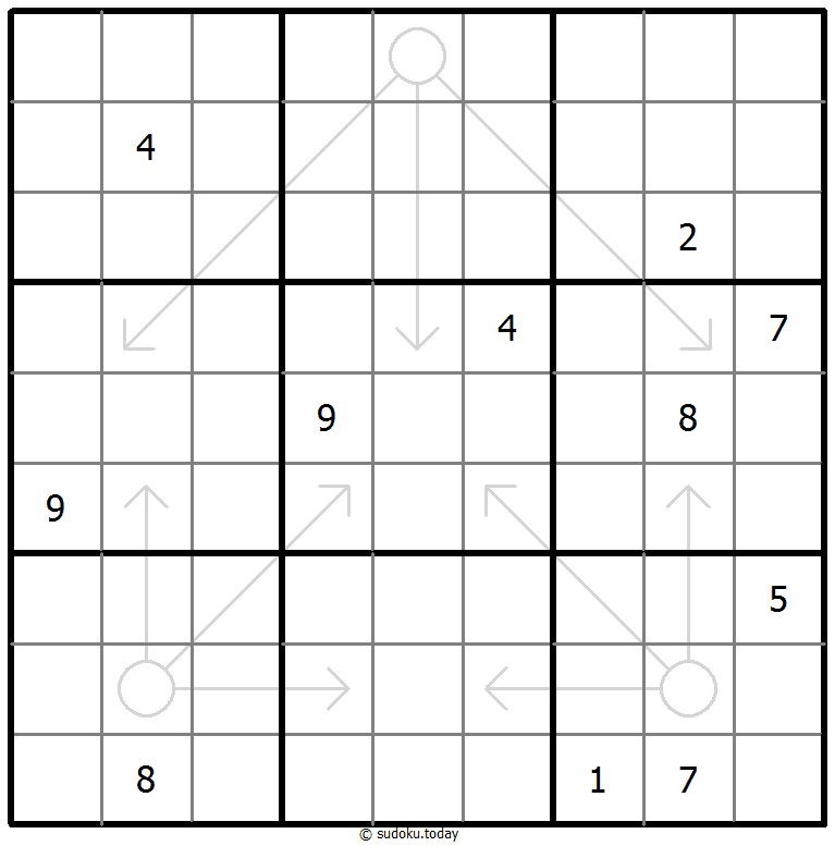 箭头數獨 #66823