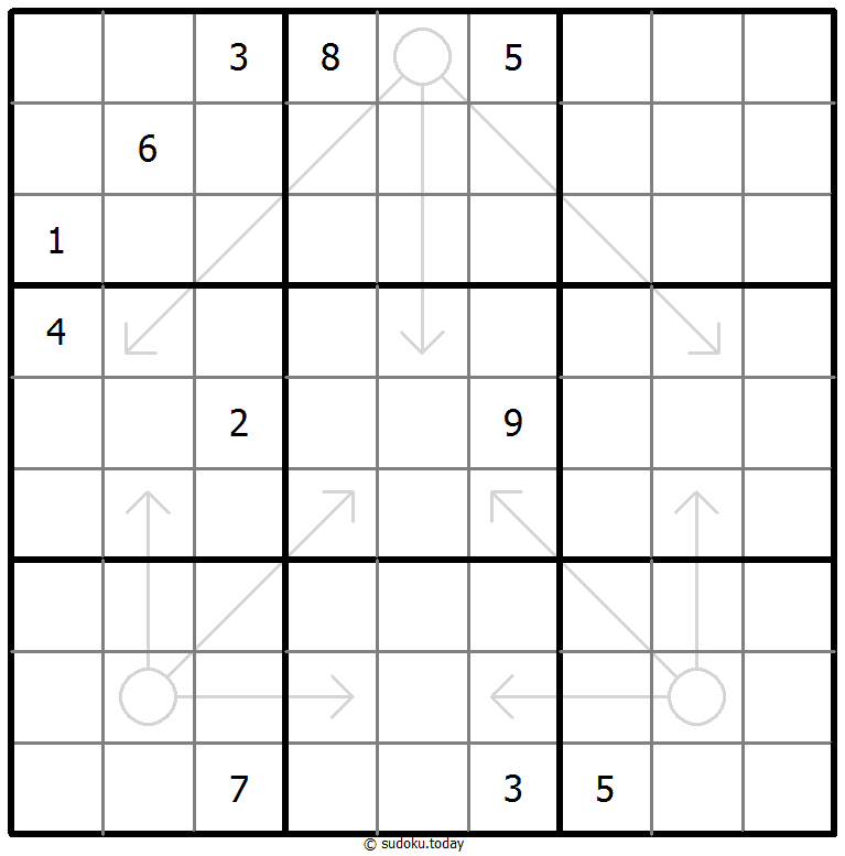 Arrow Sudoku 04 January 2026
