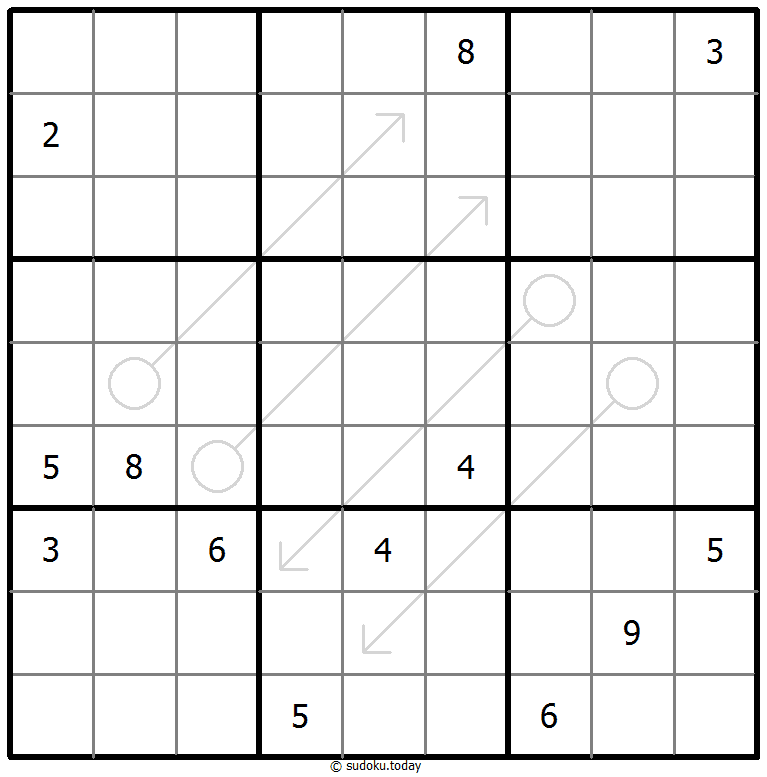 Arrow Sudoku 20 November 2025