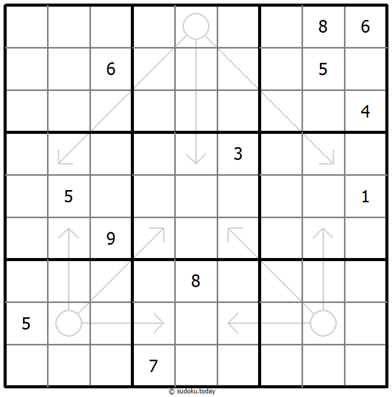 箭头數獨 #66845