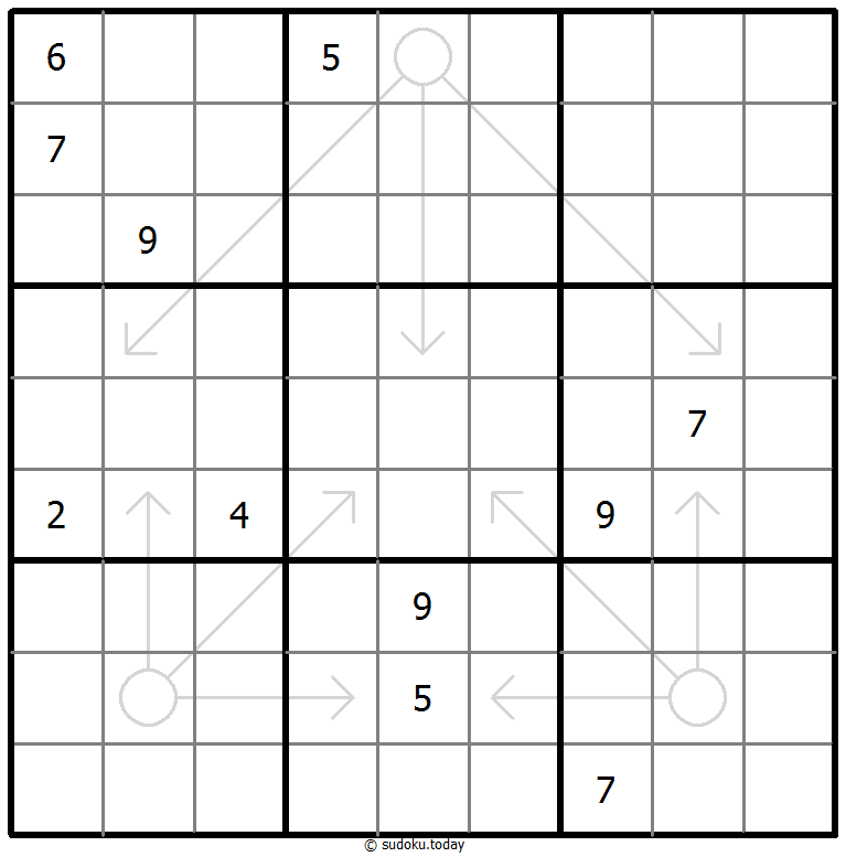 Sudoku Frecce
