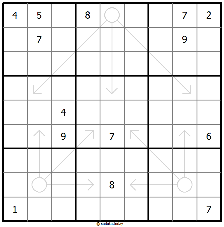 Sudoku Frecce