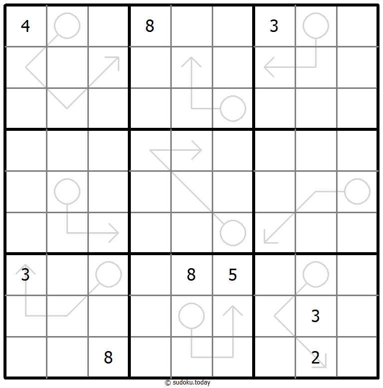 箭头數獨 #66947