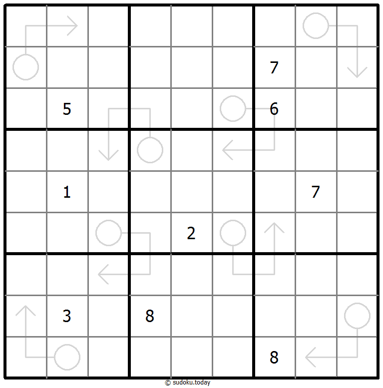 Arrow Sudoku 01 December 2025
