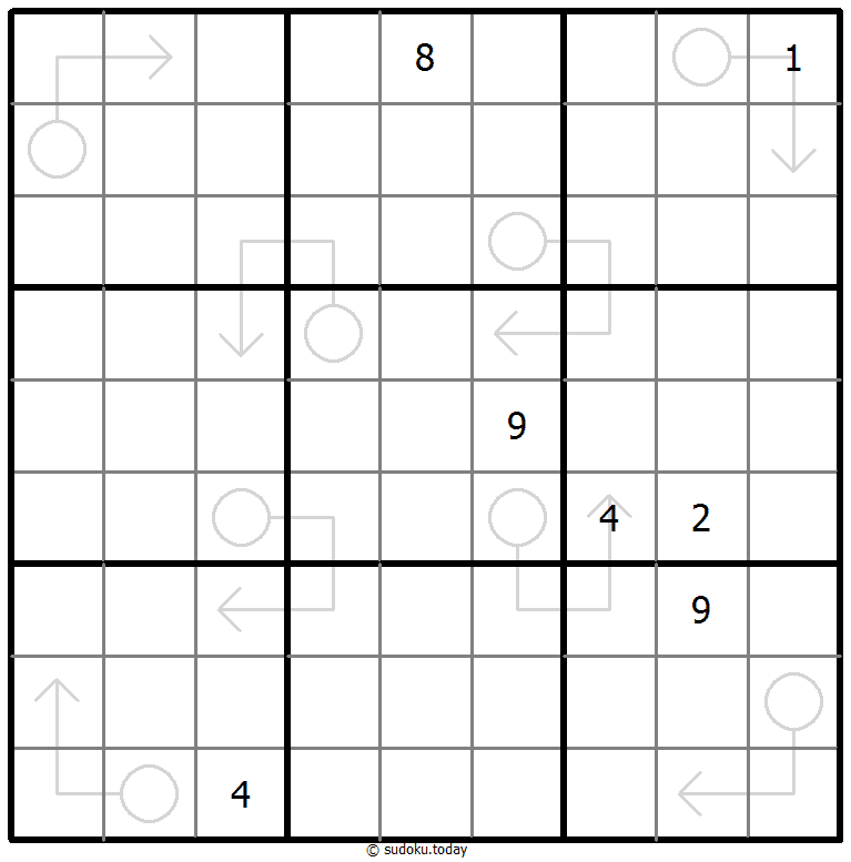 Arrow Sudoku 10-April-2025
