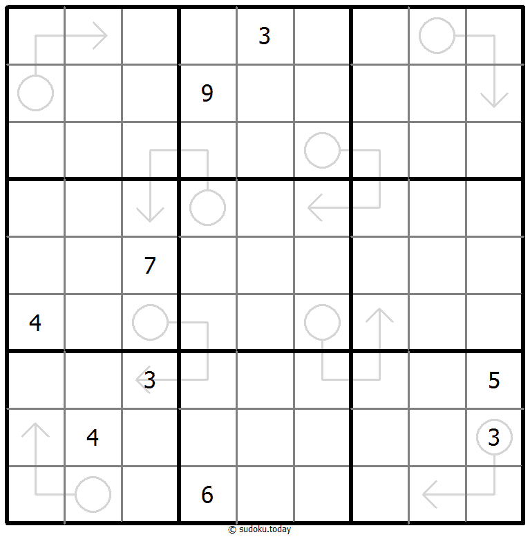 箭头數獨 #66992