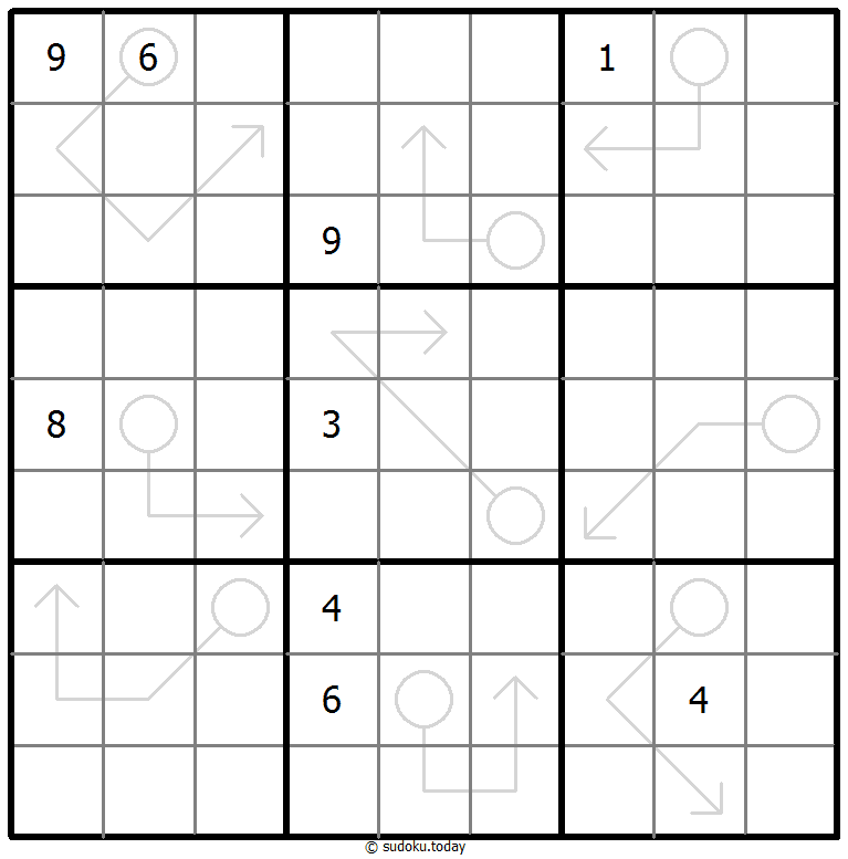 箭头數獨 #66994