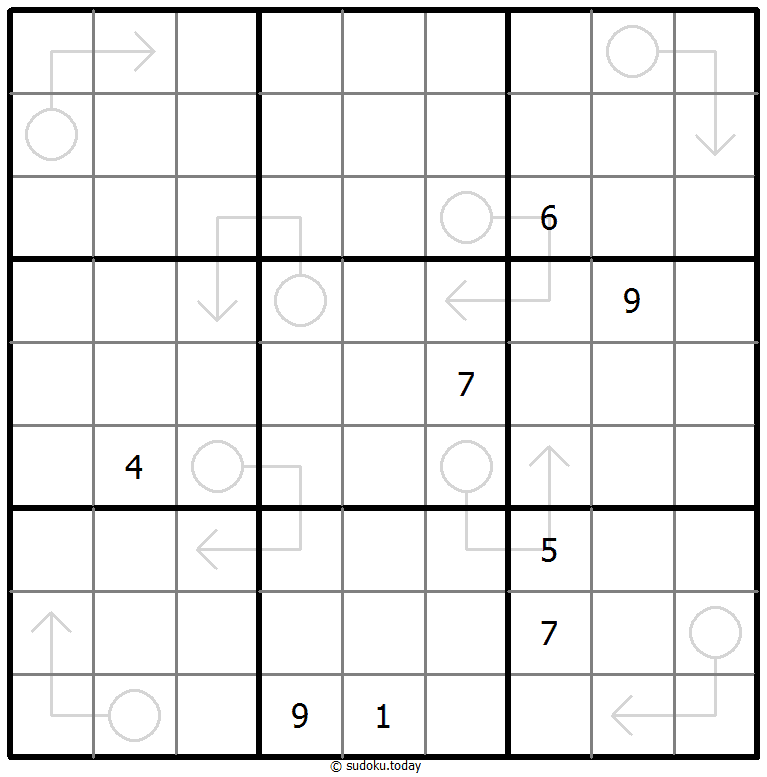 Arrow Sudoku 11 November 2025