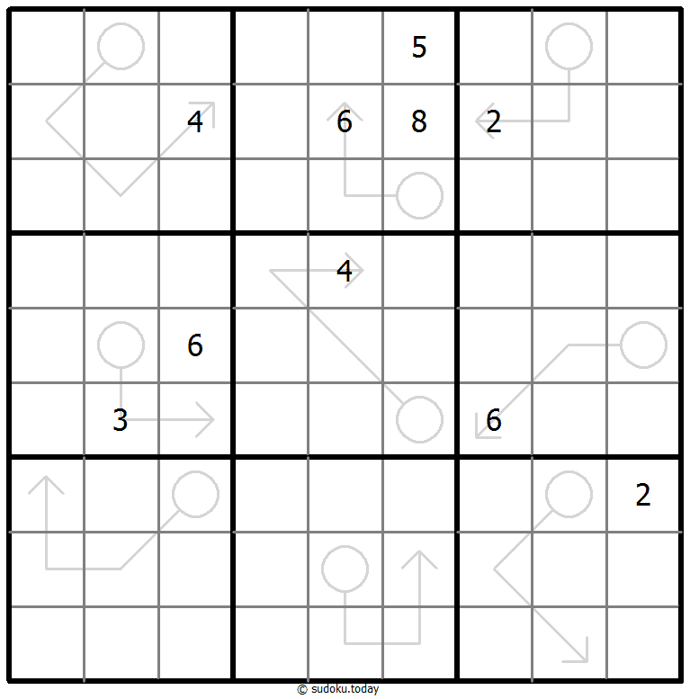 箭头數獨 #67041