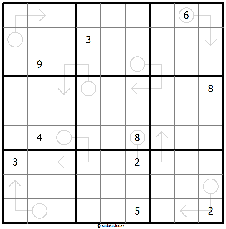 Sudoku ze strzałkami