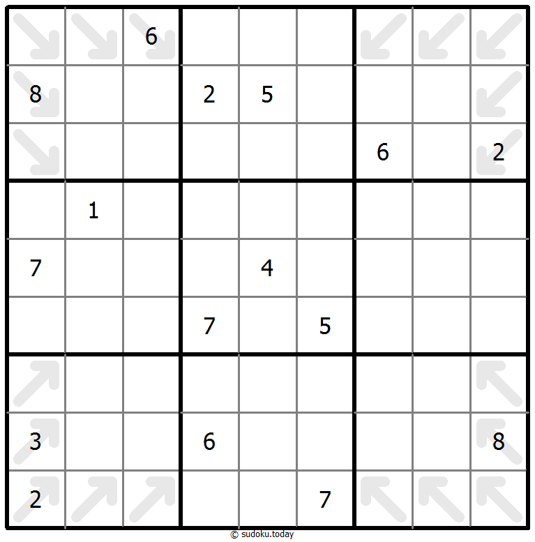Exemple d'astuces d'élimination du Sudoku