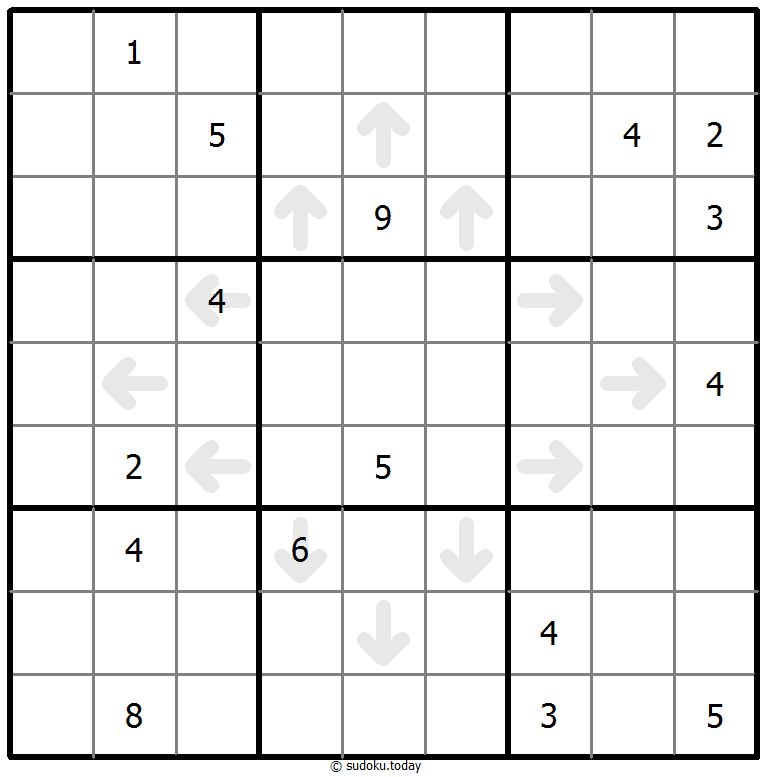 Point To Next Sudoku