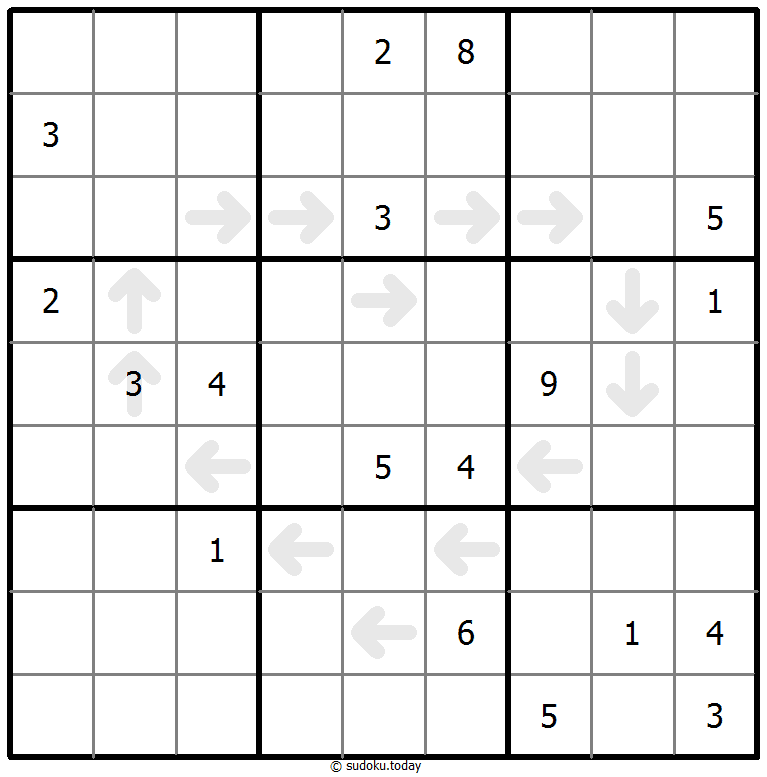 Point To Next Sudoku