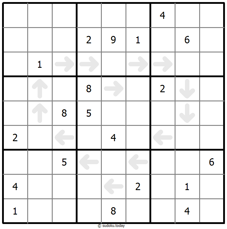 Sudoku Apontando para o Próximo exemplo de puzzle