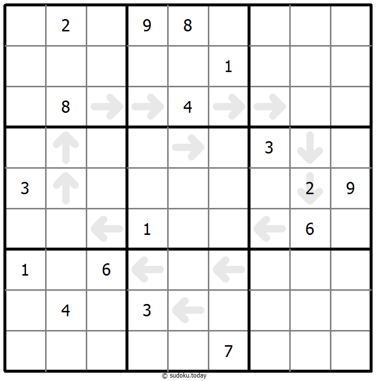 Point To Next Sudoku 30-December-2020