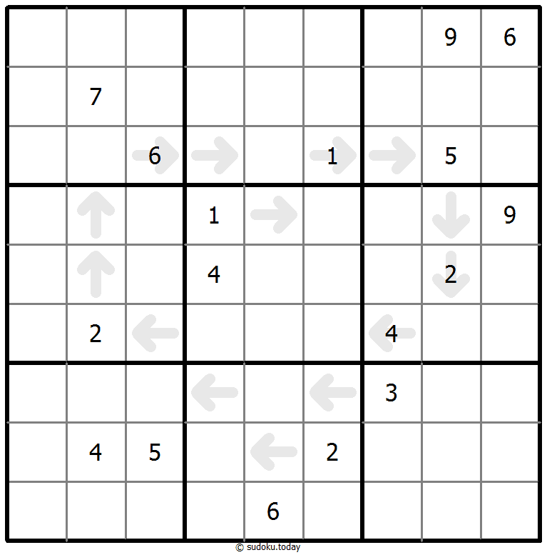 Point To Next Sudoku 22-January-2021
