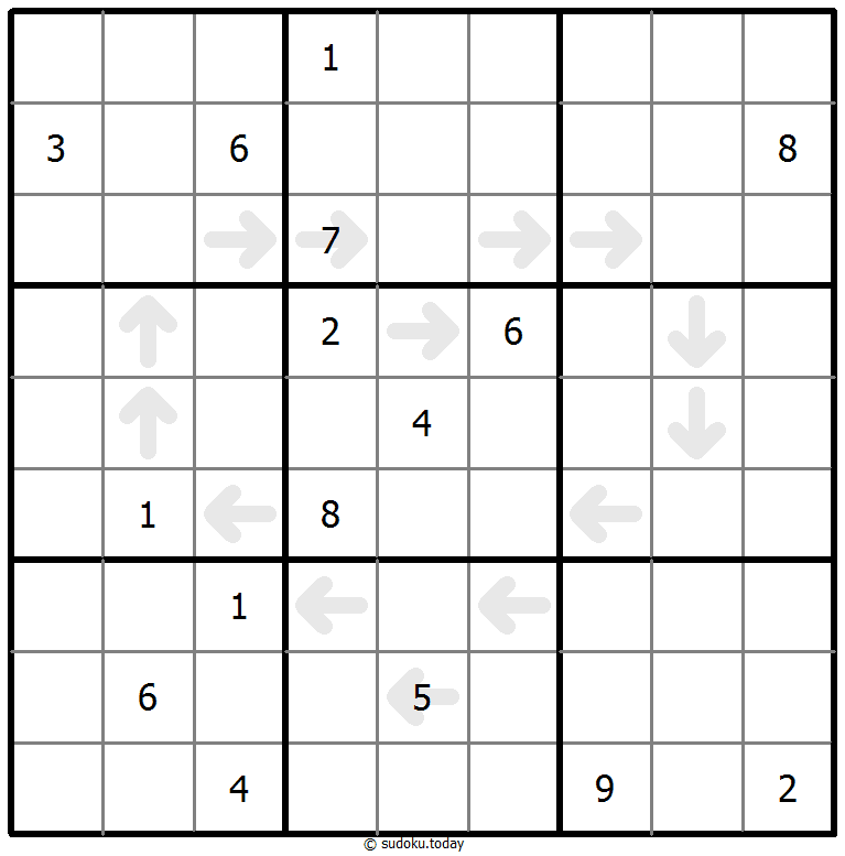 Point To Next Sudoku 20 January 2026