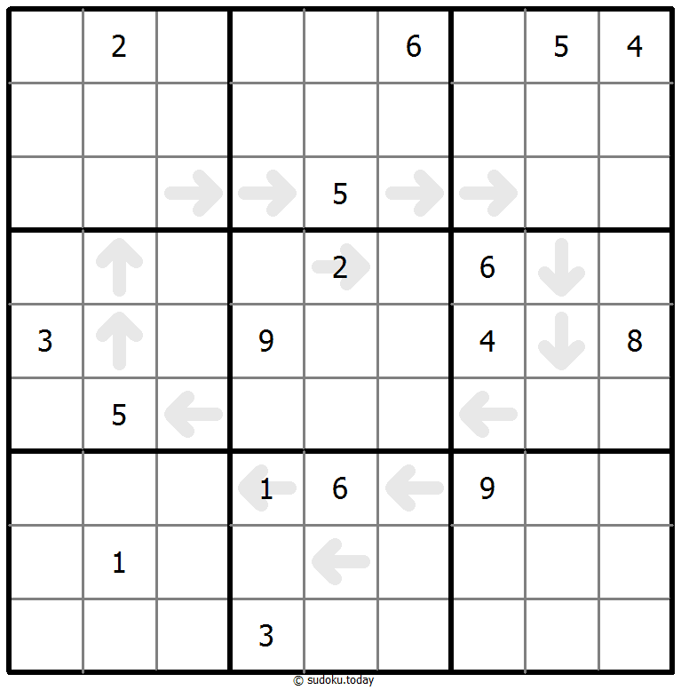 Sudoku Chỉ đến số tiếp theo