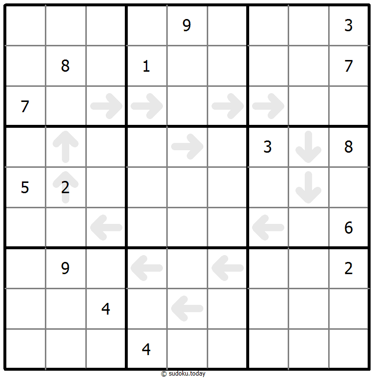 Point To Next Sudoku 10-January-2021