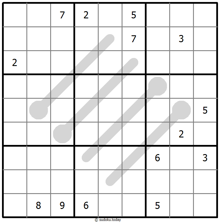 Sudoku Termometer