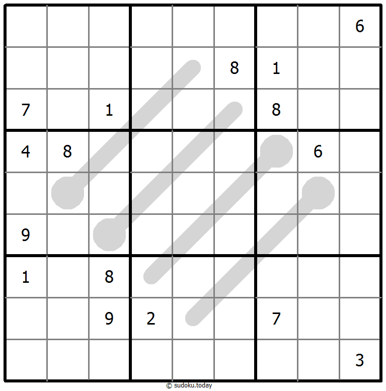 Thermo Sudoku