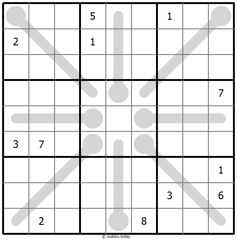 Sudoku Nhiệt kế