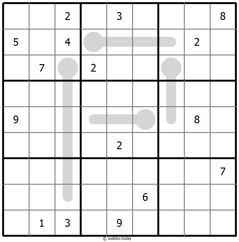 Thermo Sudoku