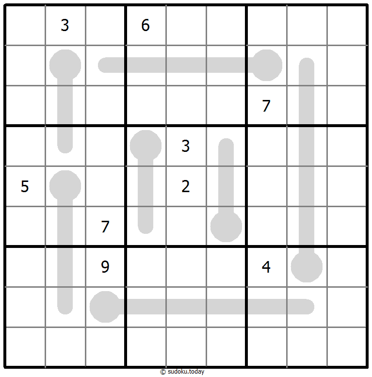 Thermo Sudoku