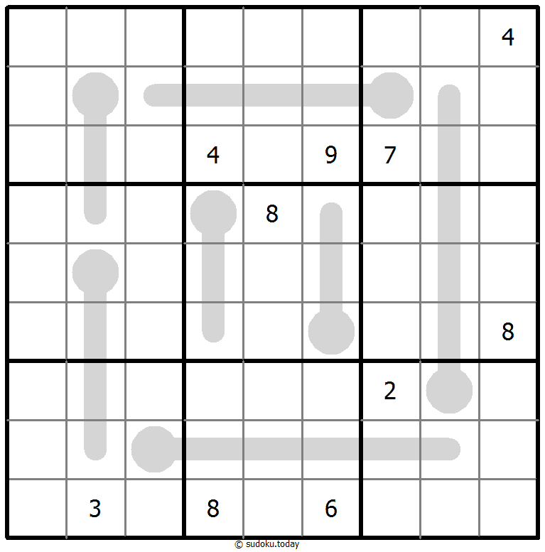 Thermo Sudoku 20-November-2020