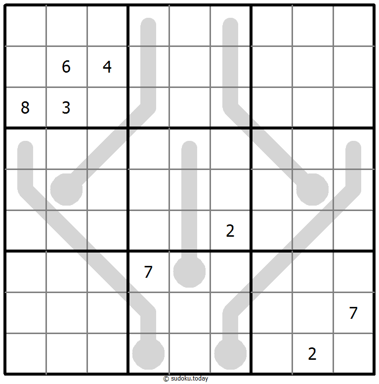 Thermo Sudoku 05 December 2025
