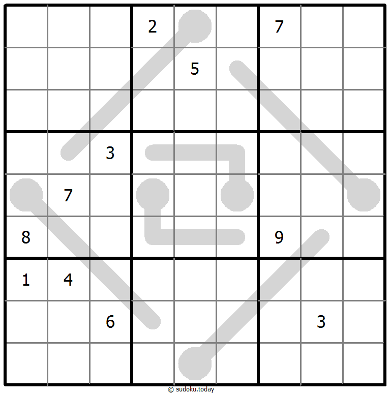 Thermo Sudoku 06 December 2025