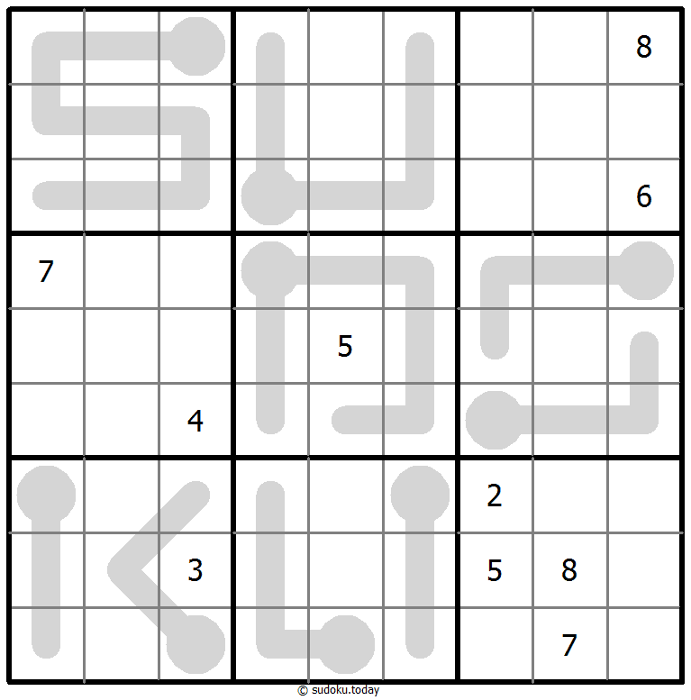 Thermo Sudoku 30 December 2025