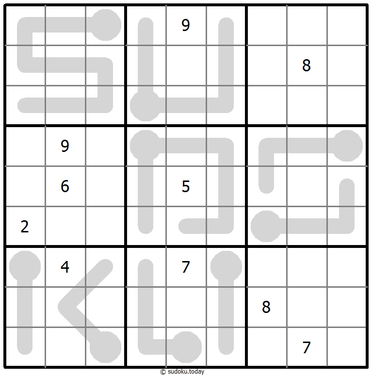 Thermo Sudoku