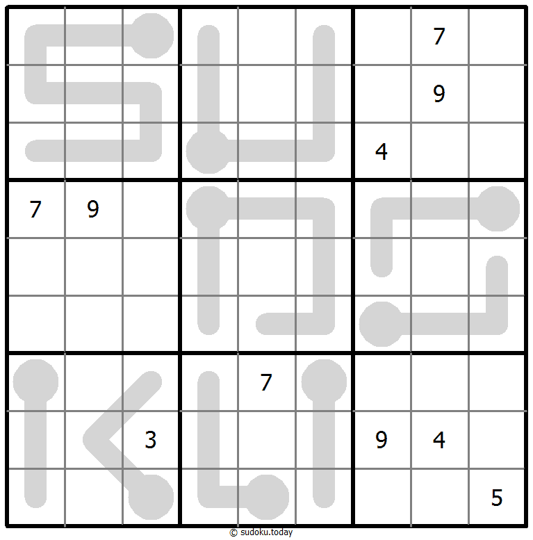Thermo Sudoku