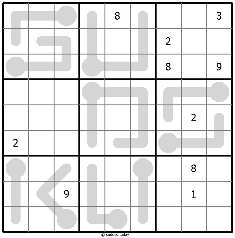 Thermo Sudoku 15 November 2025