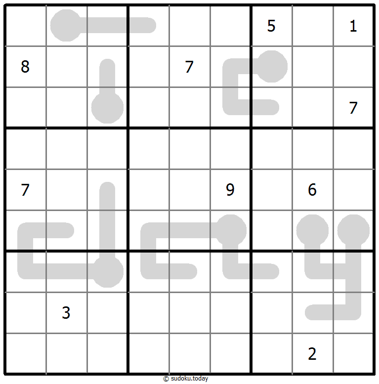 Thermo Sudoku 18-March-2021