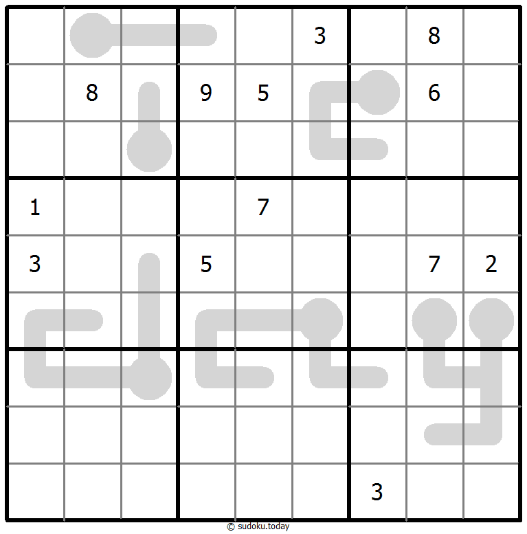 Thermo Sudoku 4-June-2021