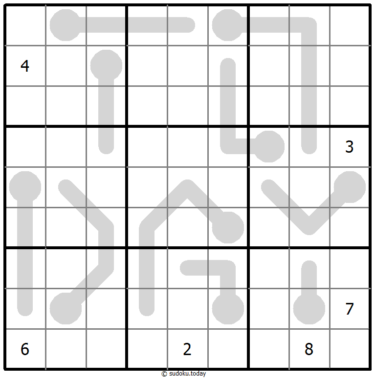Thermo Sudoku