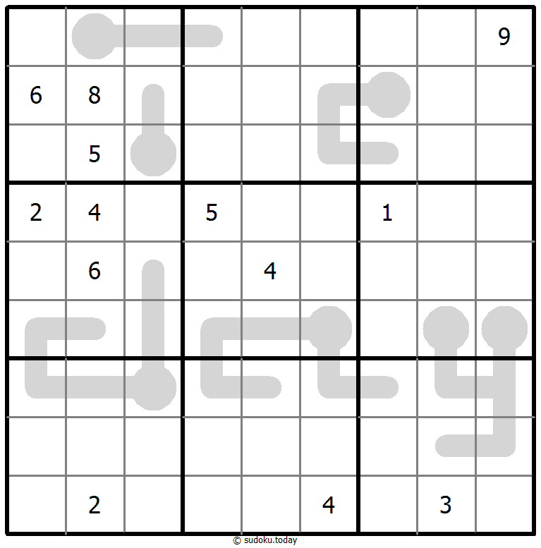 Thermo Sudoku