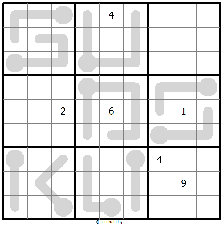 Thermo Sudoku
