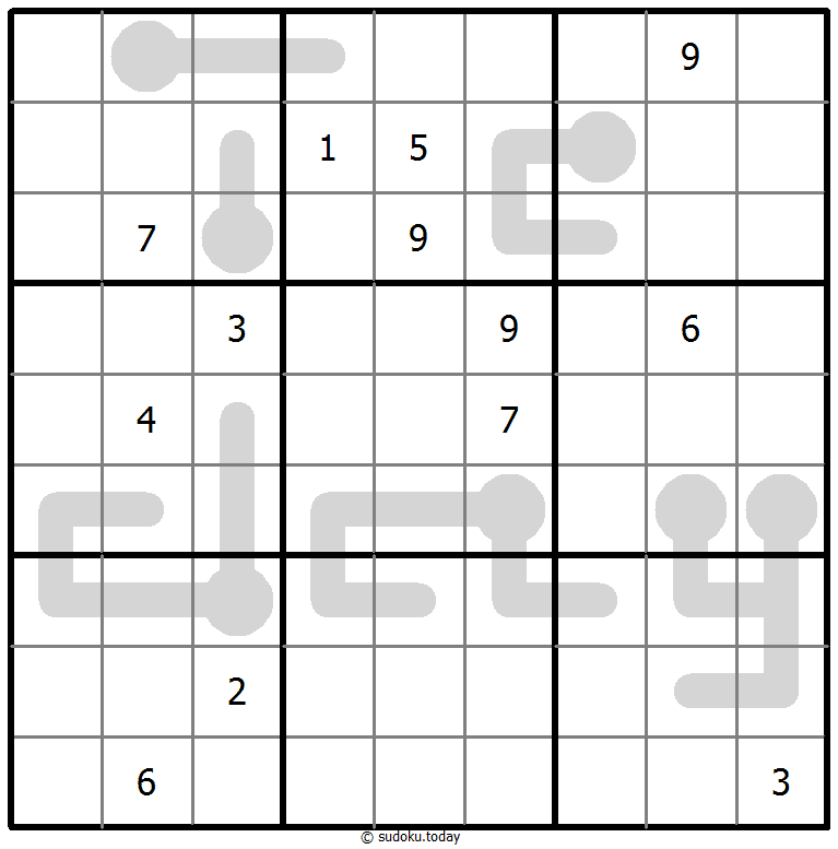 Thermo Sudoku 15-April-2021